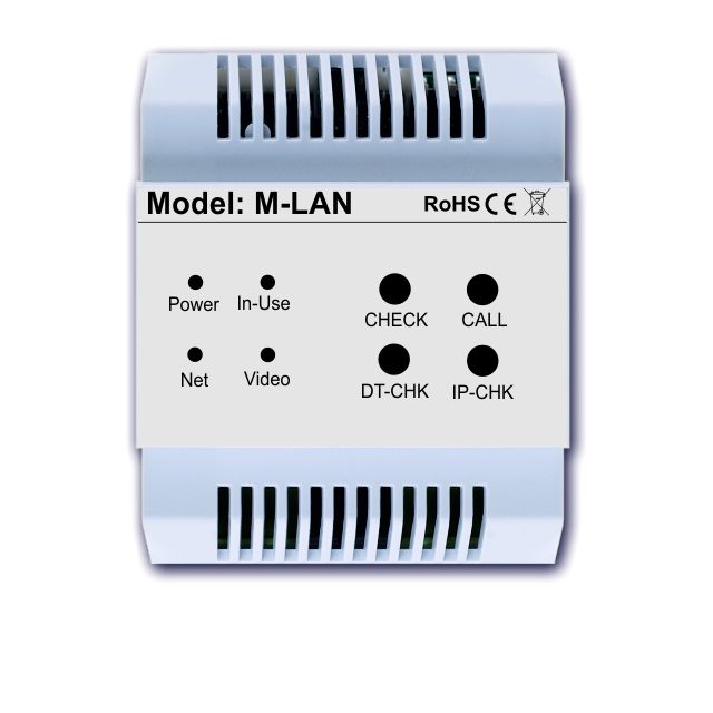 DUO M-LAN MODUŁ SIECIOWY
