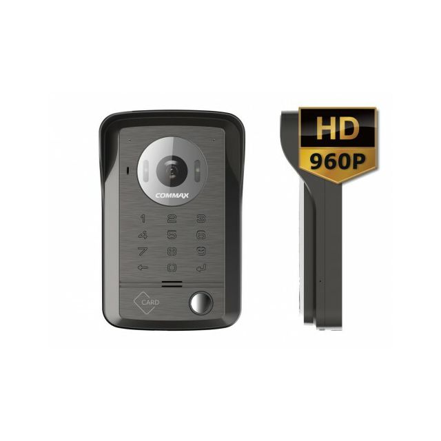Stacja bramowa natynkowa DRC-40DKHD z szyfratorem i RFID, optyka HD 960p