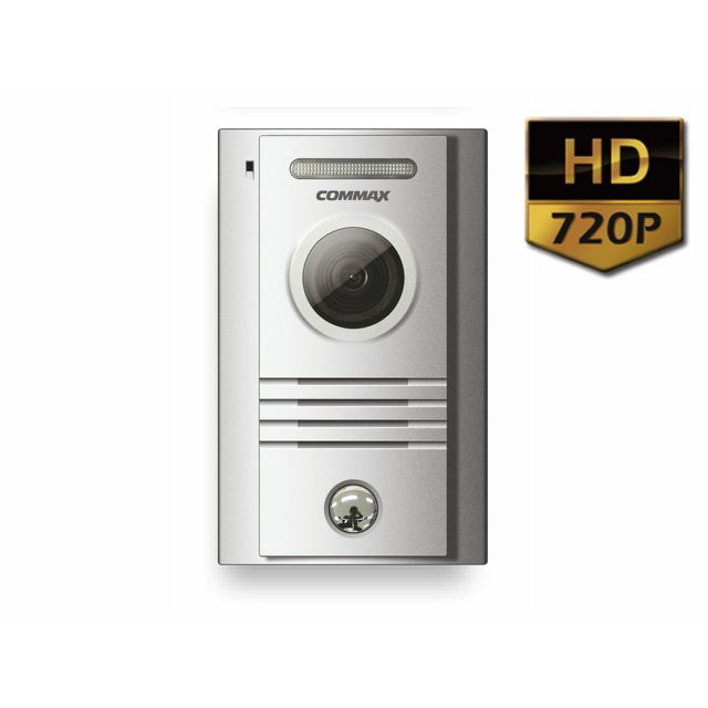 Stacja bramowa natynkowa DRC-40KHD, optyka HD 960p