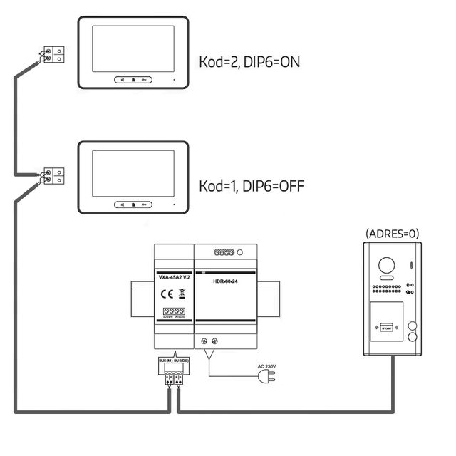 WIDEODOMOFON DWURODZINNY PODTYNKOWY VDP-72A5/P z RFID, biały