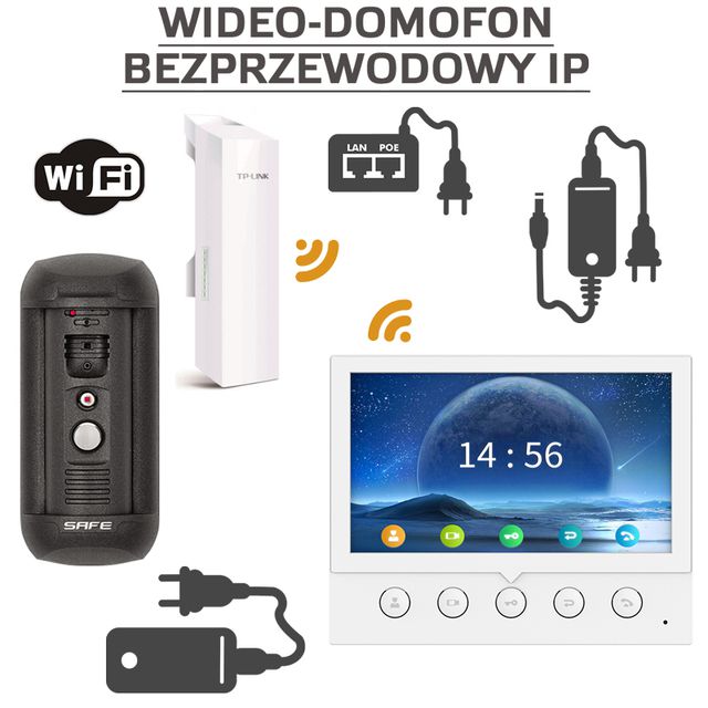 Zestaw bezprzewodowy IP SAFE S06 + Si53w + Antena